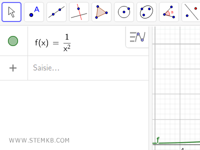 Eine Funktion in GeoGebra