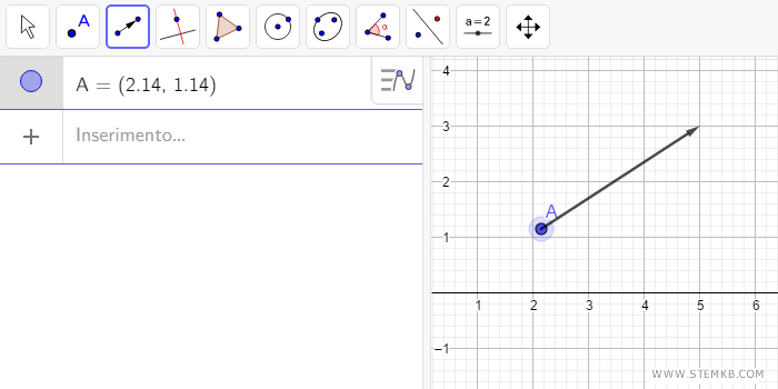 einen Vektor auf der Ebene zeichnen