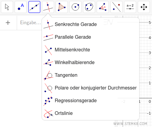 Perpendicular bisector