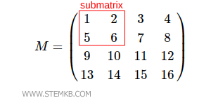 die 2x2 quadratische Teilmatrix