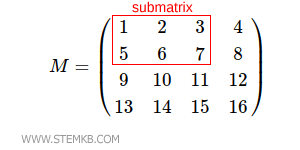 eine 2x3 rechteckige Teilmatrix