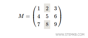 Die erste und dritte Zeile der zweiten Spalte