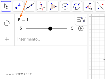 Darstellung von Theta in GeoGebra