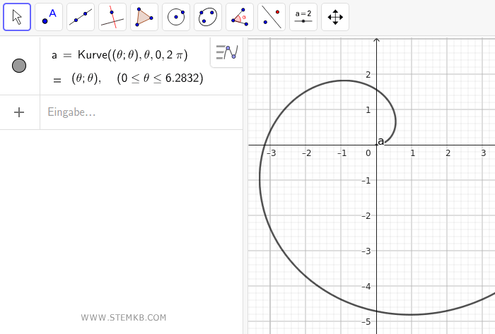 eine parametrische Kurve in GeoGebra