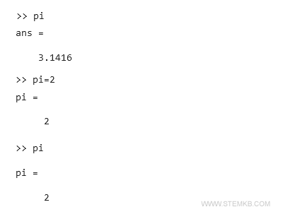 Ein Beispiel für die Zuweisung mathematischer Konstanten.