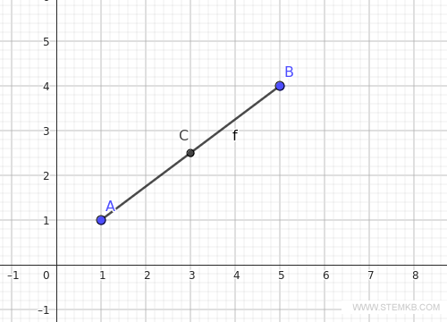der Mittelpunkt einer Strecke