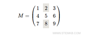 Die erste und dritte Zeile der zweiten Spalte