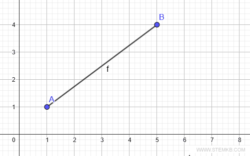 Anpassen des Abschnitts