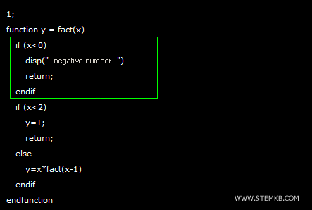 wenn die Zahl negativ ist