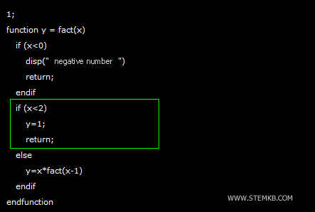wenn die Zahl positiv ist