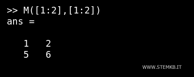 ein Beispiel f&uuml;r eine quadratische 4x4-Matrix