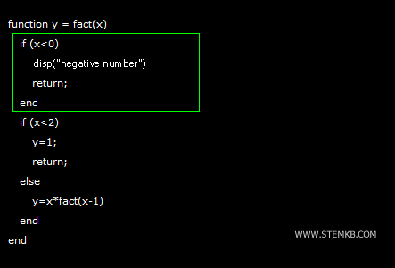 Beendigung bei negativer Zahl