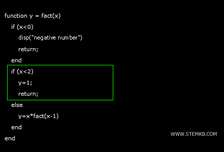 Abschluss der Rekursion
