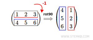 Rechtsrotation der Matrix