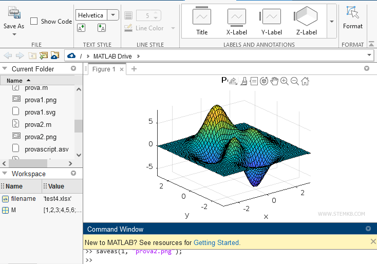 Bilddateien im Arbeitsverzeichnis von Matlab