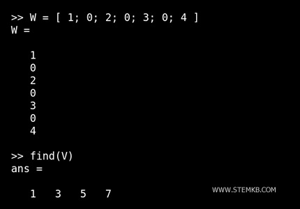Beispiel der find()-Funktion