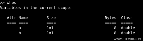Liste der Variablen in der Matlab-Sitzung