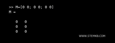 Beispiel einer Nullmatrix